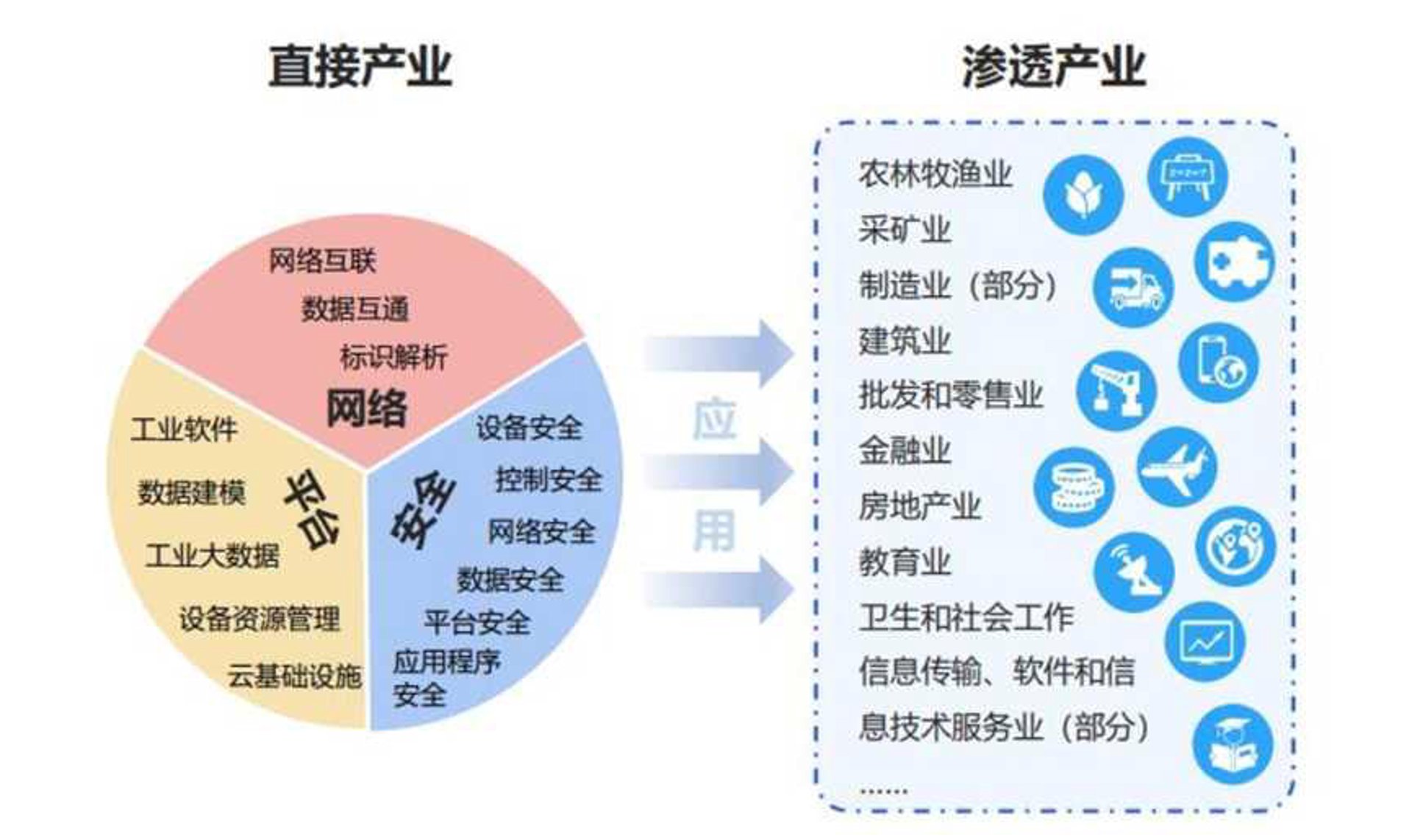 忆派网络科技